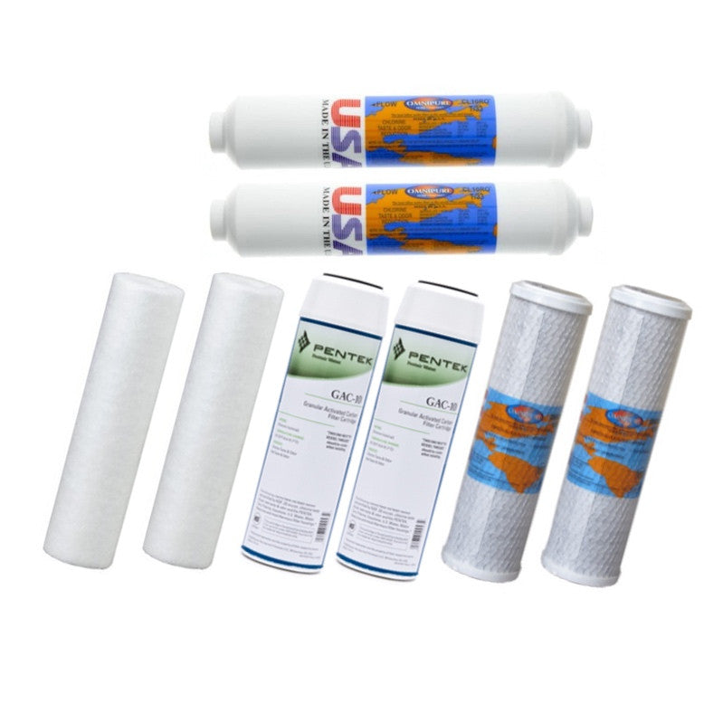 Aquasafe Maximus II replacement filter cartridge bundle for reverse osmosis