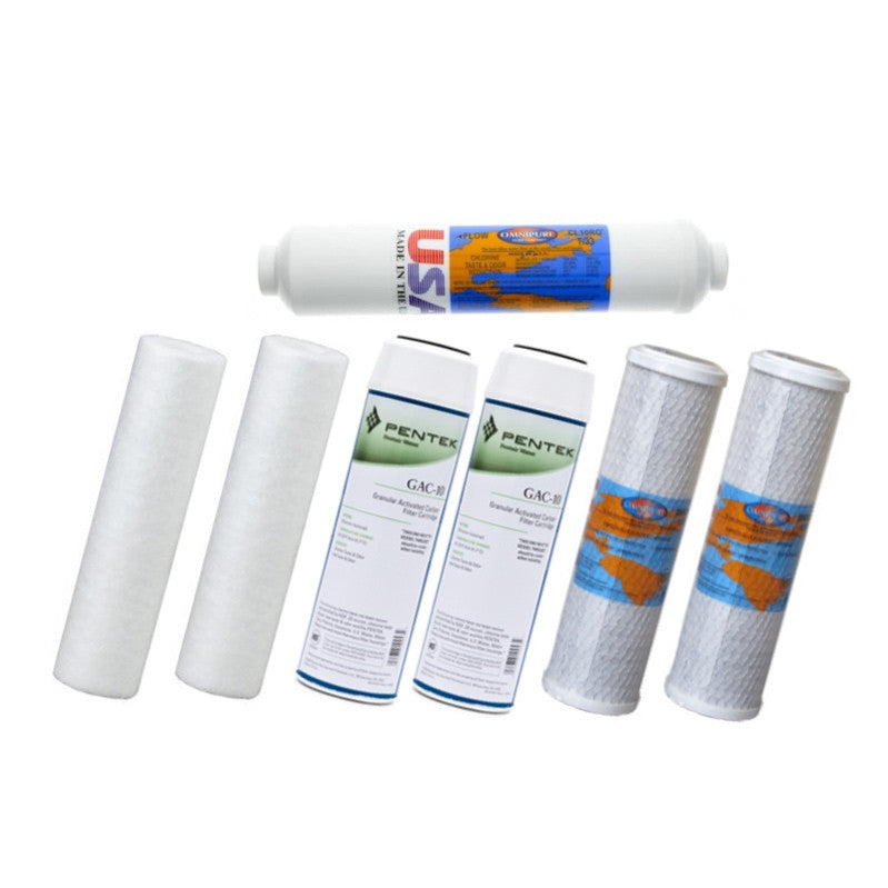 Aquasafe Canada Home II Reverse Osmosis Replacement Filter Cartridge Bundle